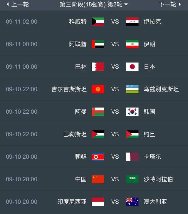 科威特女足遭遇两连败，小组出局的简单介绍