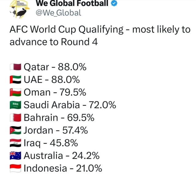 维拉利亚尼特客场大胜,晋级形势一片光明的简单介绍 维拉利亚尼特客场大胜,晋级形势一片光明的简单介绍