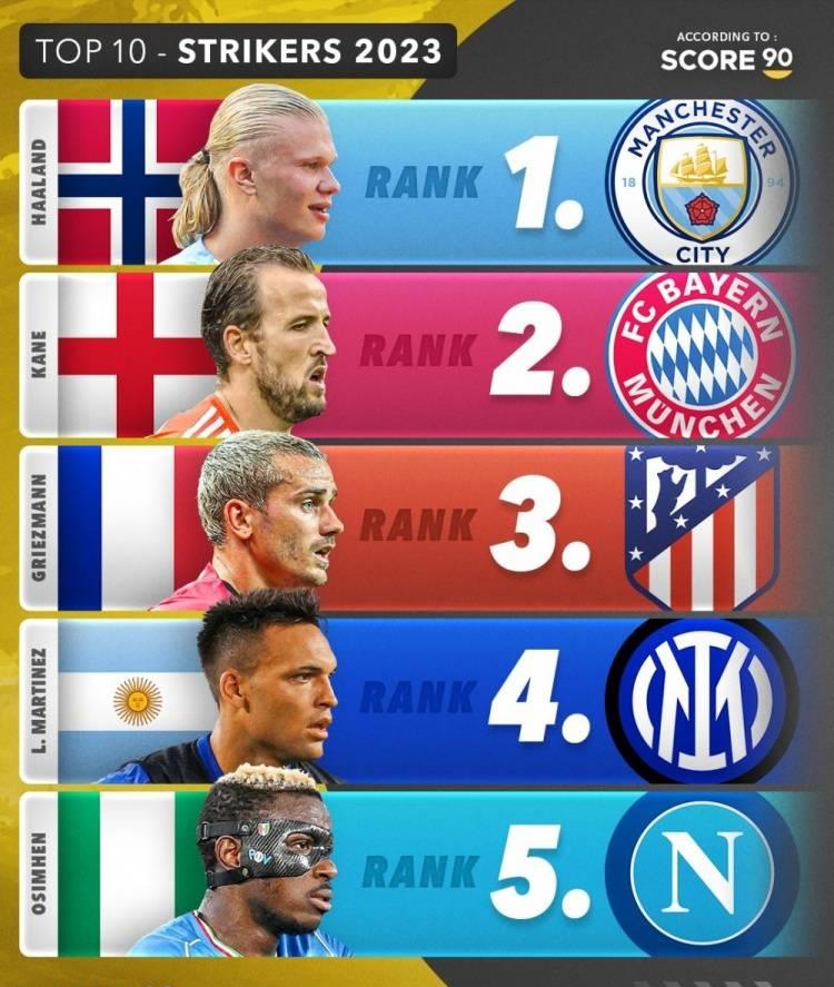 阿根廷前锋状态神勇进球数位列前茅的简单介绍 阿根廷前锋状态神勇进球数位列前茅的简单介绍