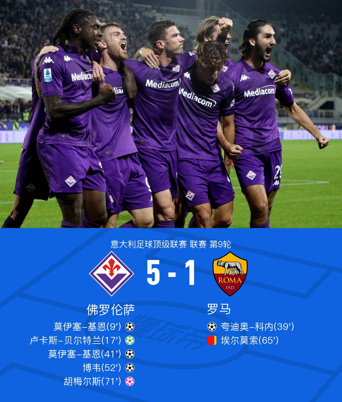 佛罗伦萨大将状态下滑，球队整体备战