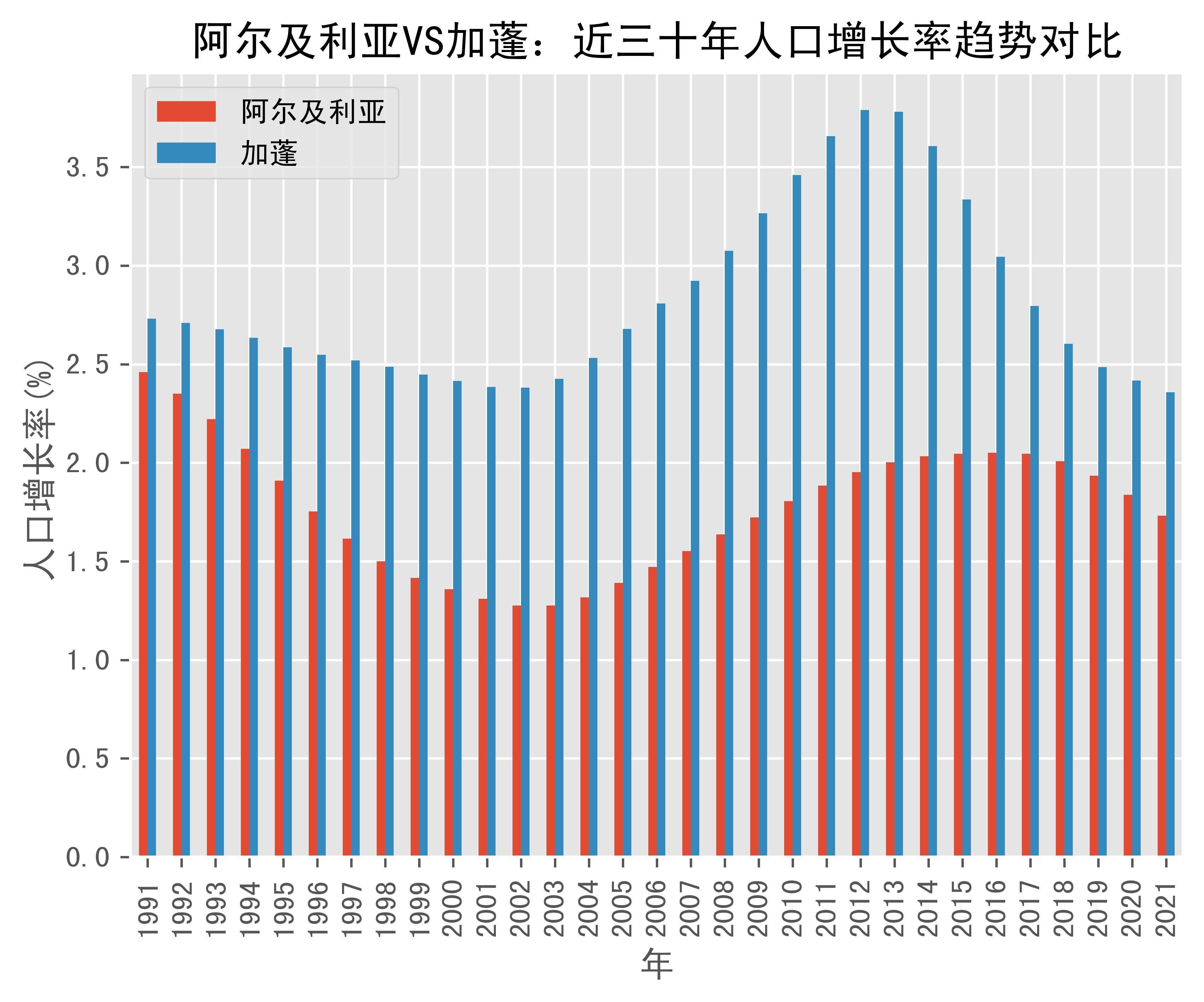 阿尔及利亚中锋头槌得分，率队逆转胜的简单介绍