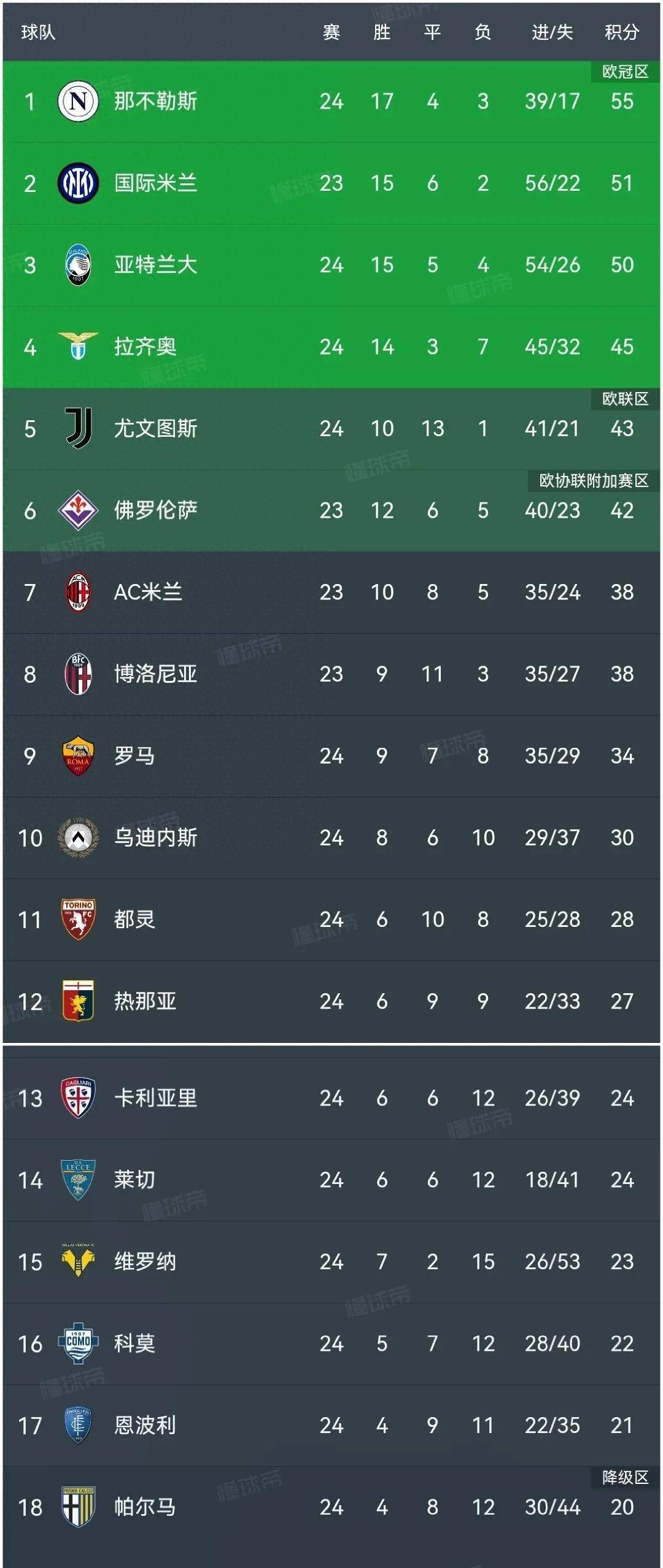 开云体育官网-马略卡主场获胜,稳固积分榜位置的简单介绍