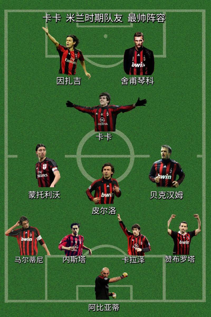 开云体育中国-顶级战役值得期待,胜负交替足球情的简单介绍