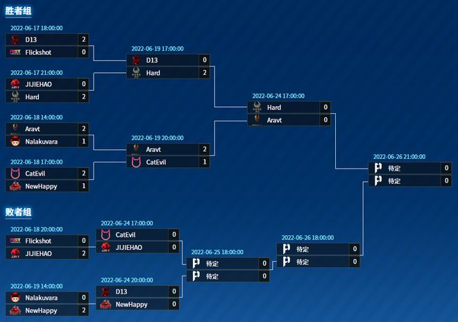 瑞士队在欧预赛中遭遇挑战,晋级形势严峻的简单介绍 瑞士队在欧预赛中遭遇挑战,晋级形势严峻的简单介绍