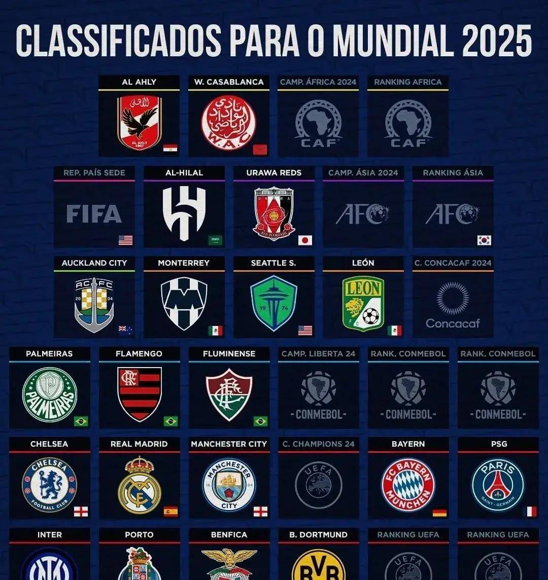 惊喜调整:皇家马德里世俱杯大名单公布的简单介绍 惊喜调整:皇家马德里世俱杯大名单公布的简单介绍