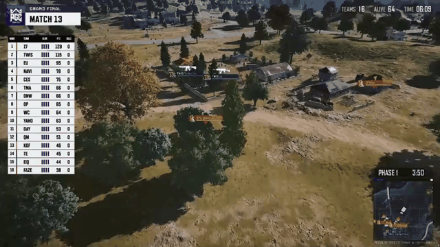 争冠大战!劲旅对抗,速来围观精彩一幕 争冠大战!劲旅对抗,速来围观精彩一幕