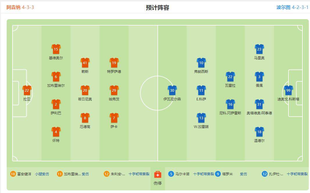 关于波尔图主场战胜,战绩节节攀升的信息 关于波尔图主场战胜,战绩节节攀升的信息