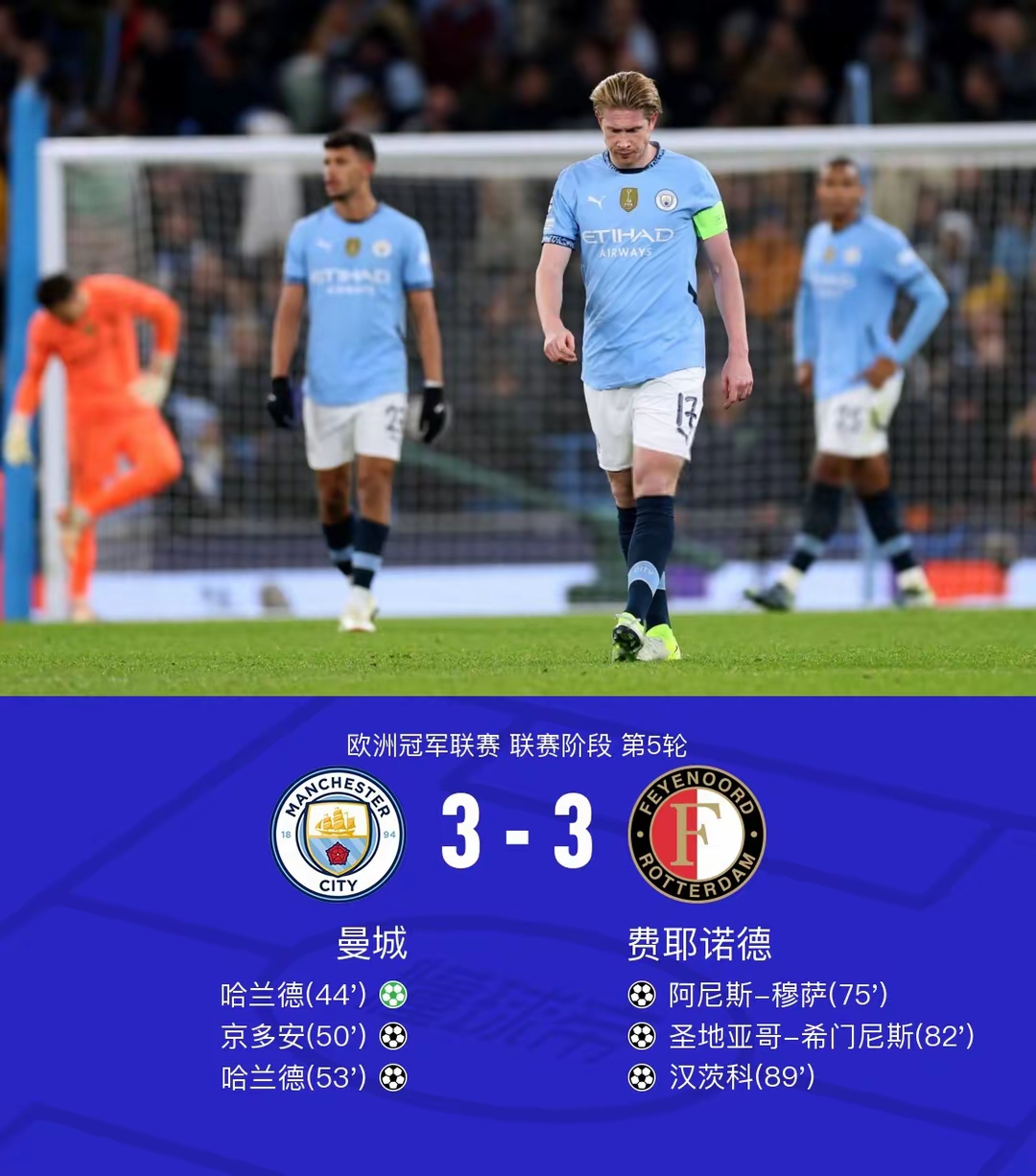 曼城失利，欧战资格岌岌可危