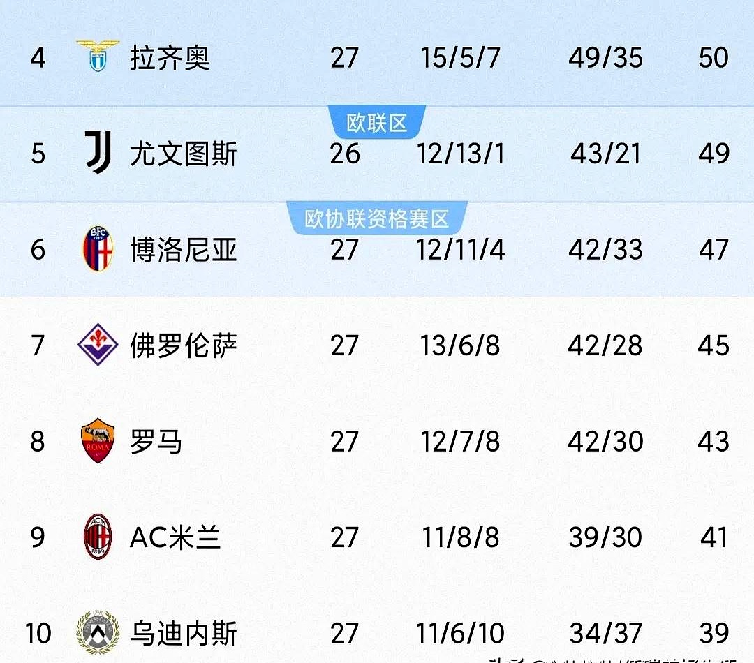 开云体育官方网站-AC米兰豪取连胜，稳固积分榜前列位置的简单介绍
