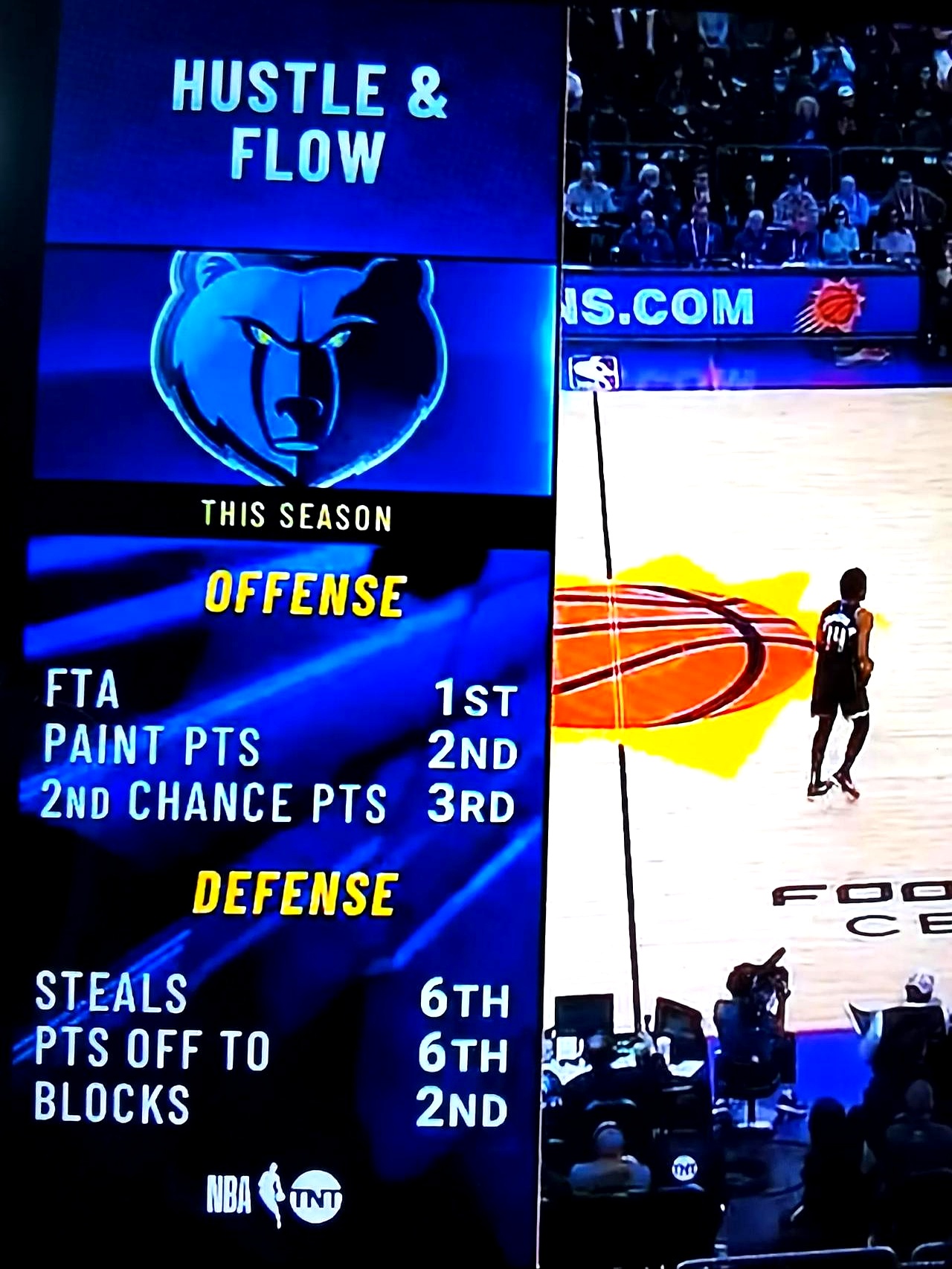 开云体育在线-灰熊队青年球员状态回升，球队取得连胜