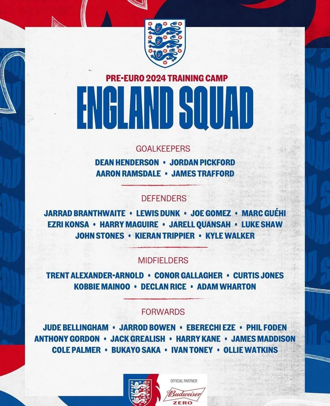 开云体育APP下载-关于欧洲杯预选赛：英格兰队高占优势的信息