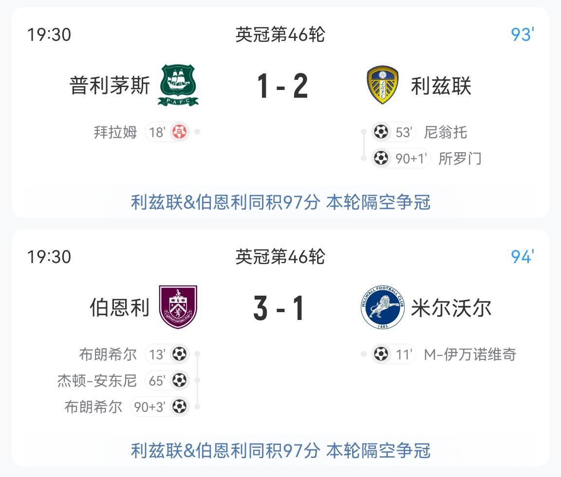 利兹联绝杀抢分，英超保级前景稍有希望