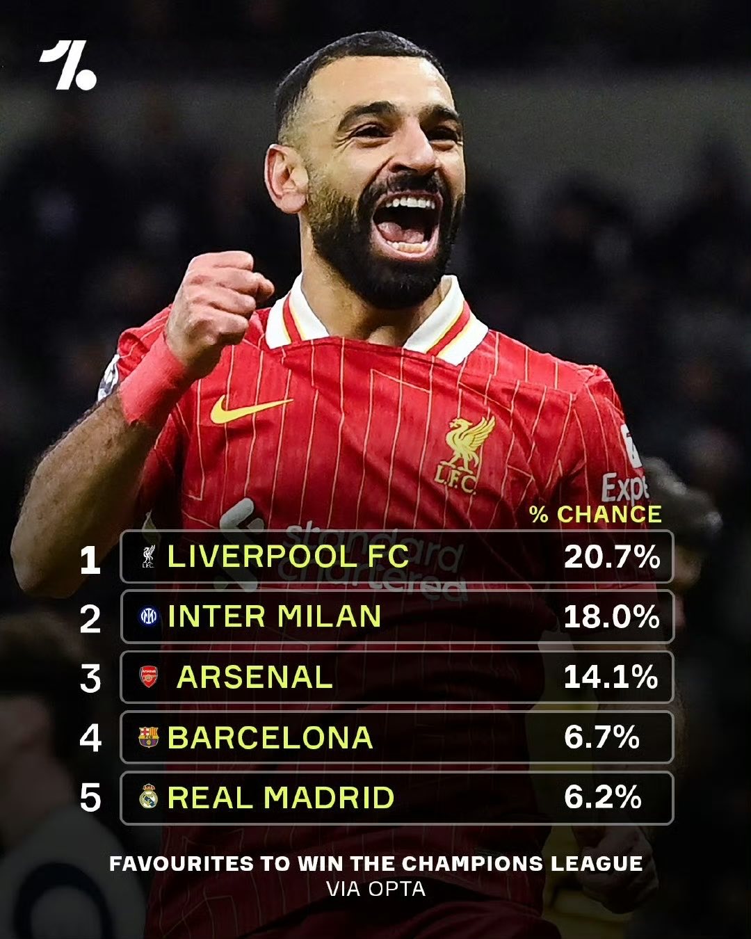 瓦朗谢纳客场击败梅斯，取得宝贵三分
