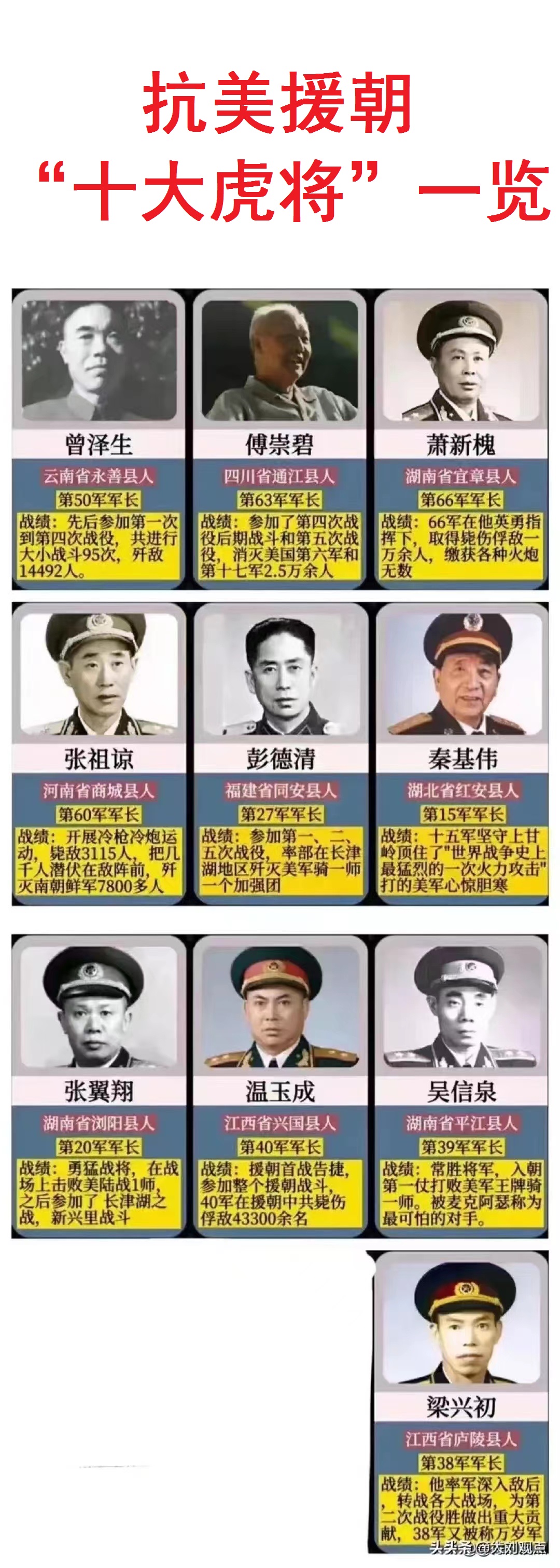 关于湖北蚂蚁队员发挥巅峰，取得关键胜利！的信息