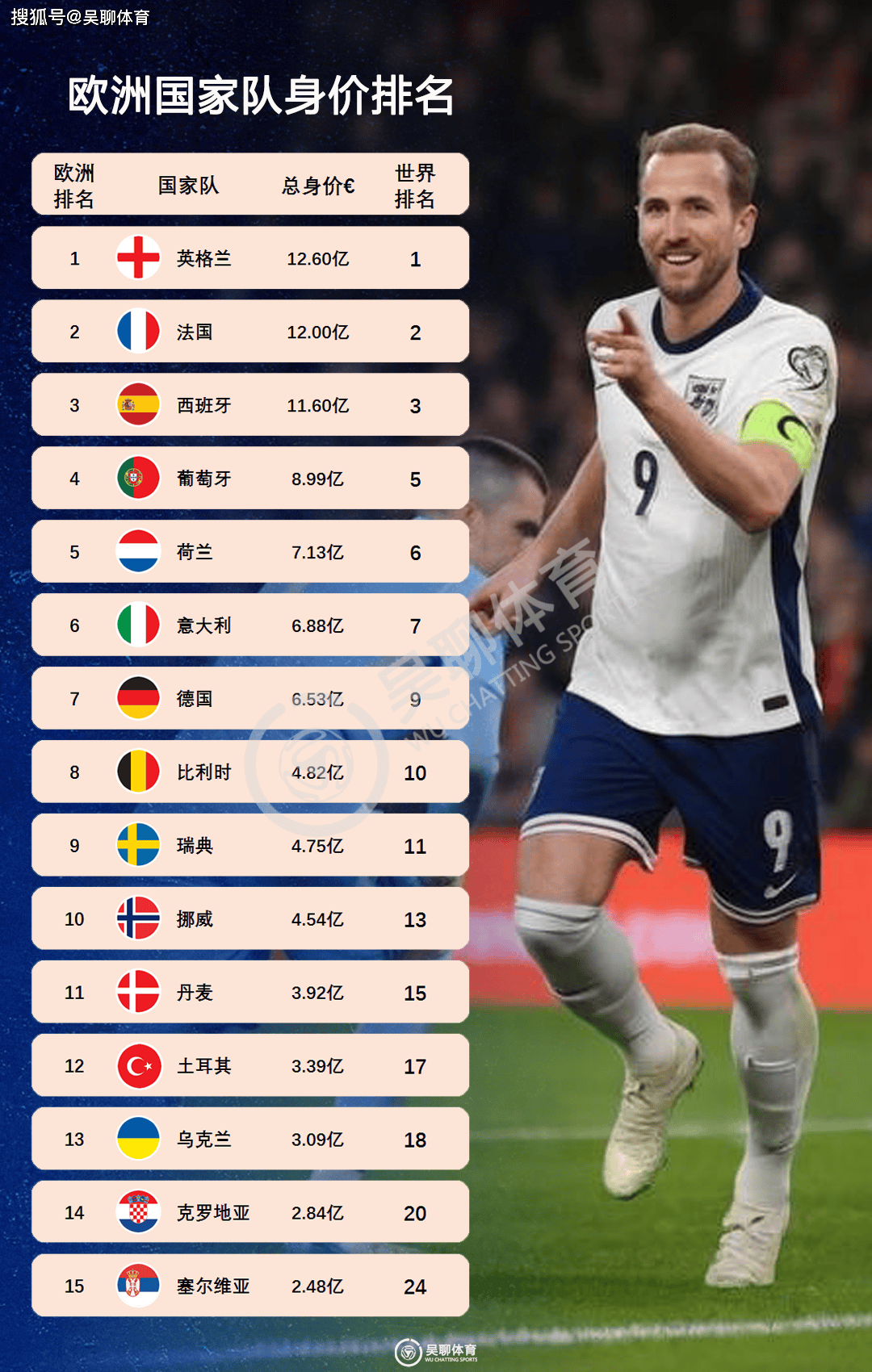 关于冰岛逆转土耳其，欧预赛小组出线仍存希望的信息