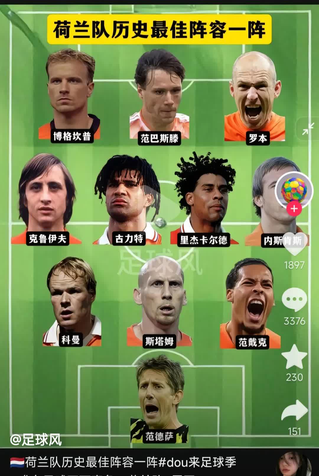 荷兰球队再次夺得冠军,排名稳定 荷兰球队再次夺得冠军,排名稳定