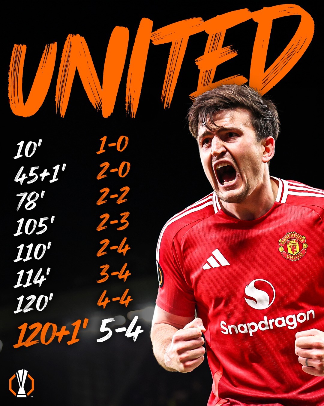 曼联客场告捷,前景一片渐露光明的简单介绍 曼联客场告捷,前景一片渐露光明的简单介绍