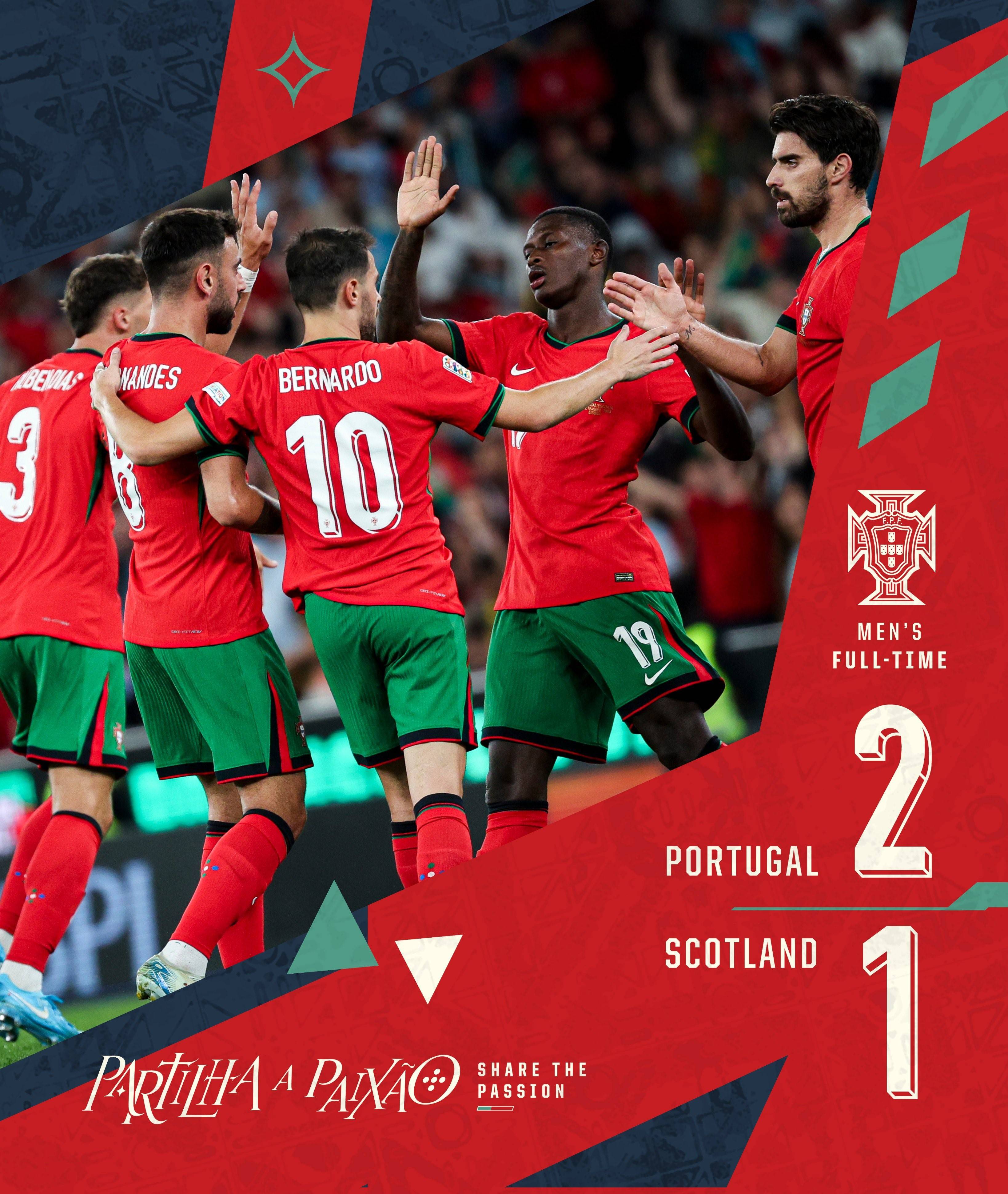 葡萄牙轻取晋级,实力再次昭示无敌的简单介绍 葡萄牙轻取晋级,实力再次昭示无敌的简单介绍