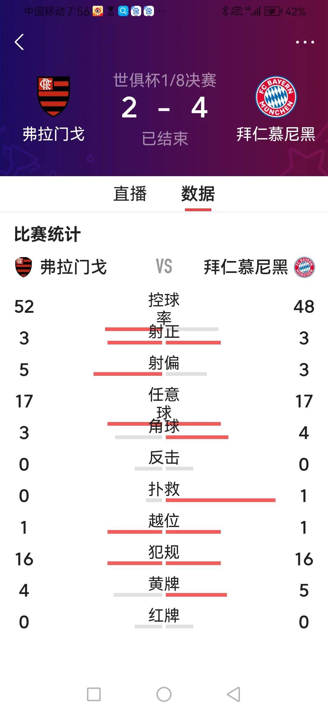 拜仁慕尼黑再胜对手，保持领先优势