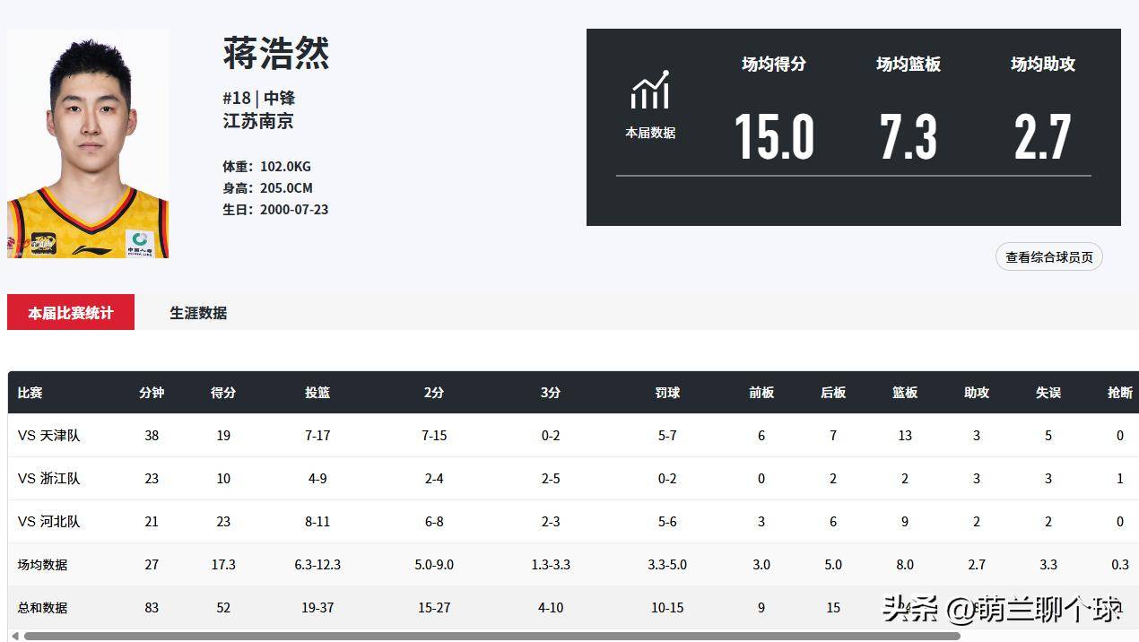 开云体育登录-关于绝地反击!天海神秘客场逆袭,打破连败的信息