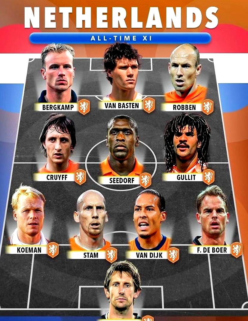 荷兰球员突破重围，率队奏响胜利之歌