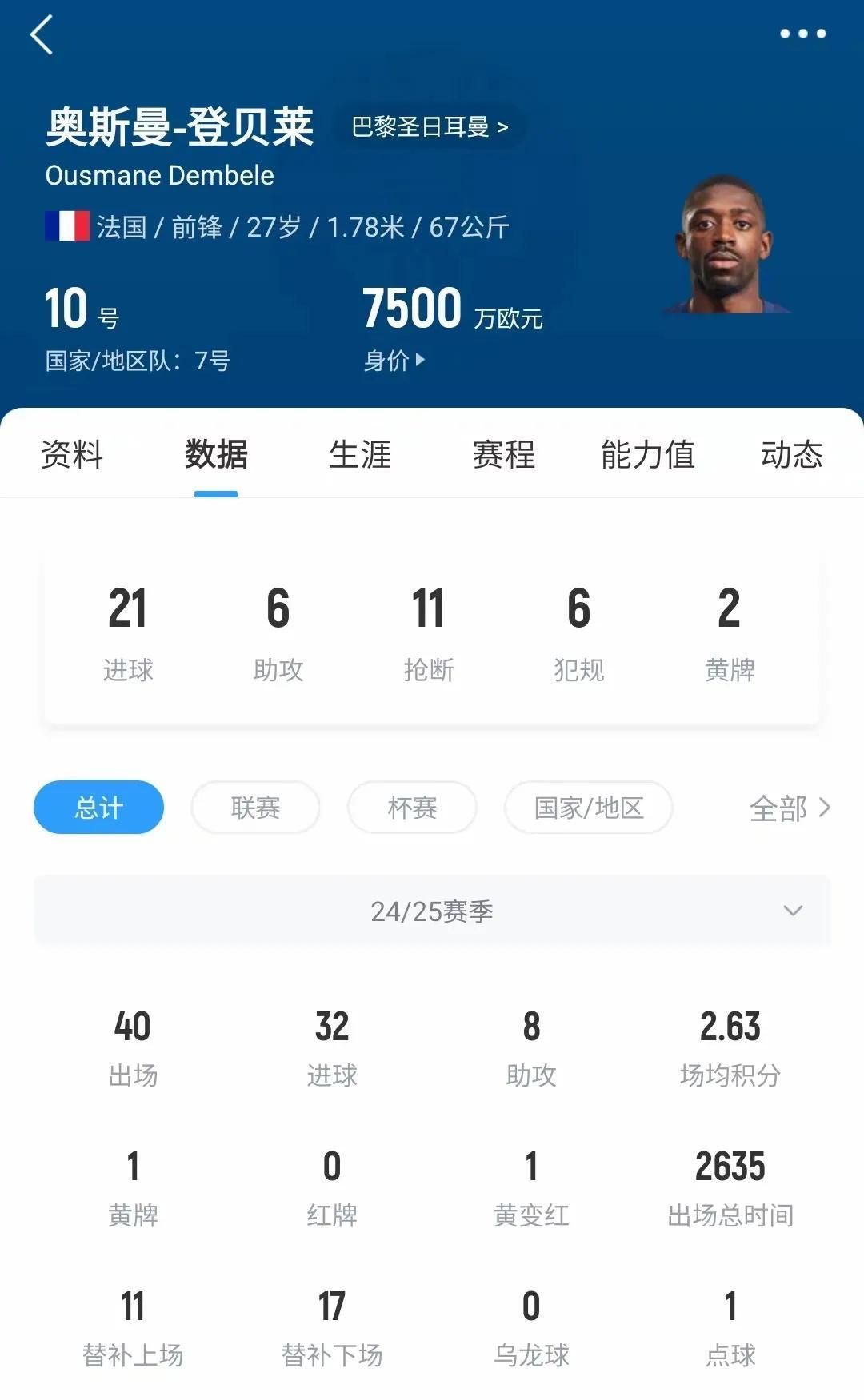 格拉纳达队客场逆袭成功,挺进欧冠四强 格拉纳达队客场逆袭成功,挺进欧冠四强