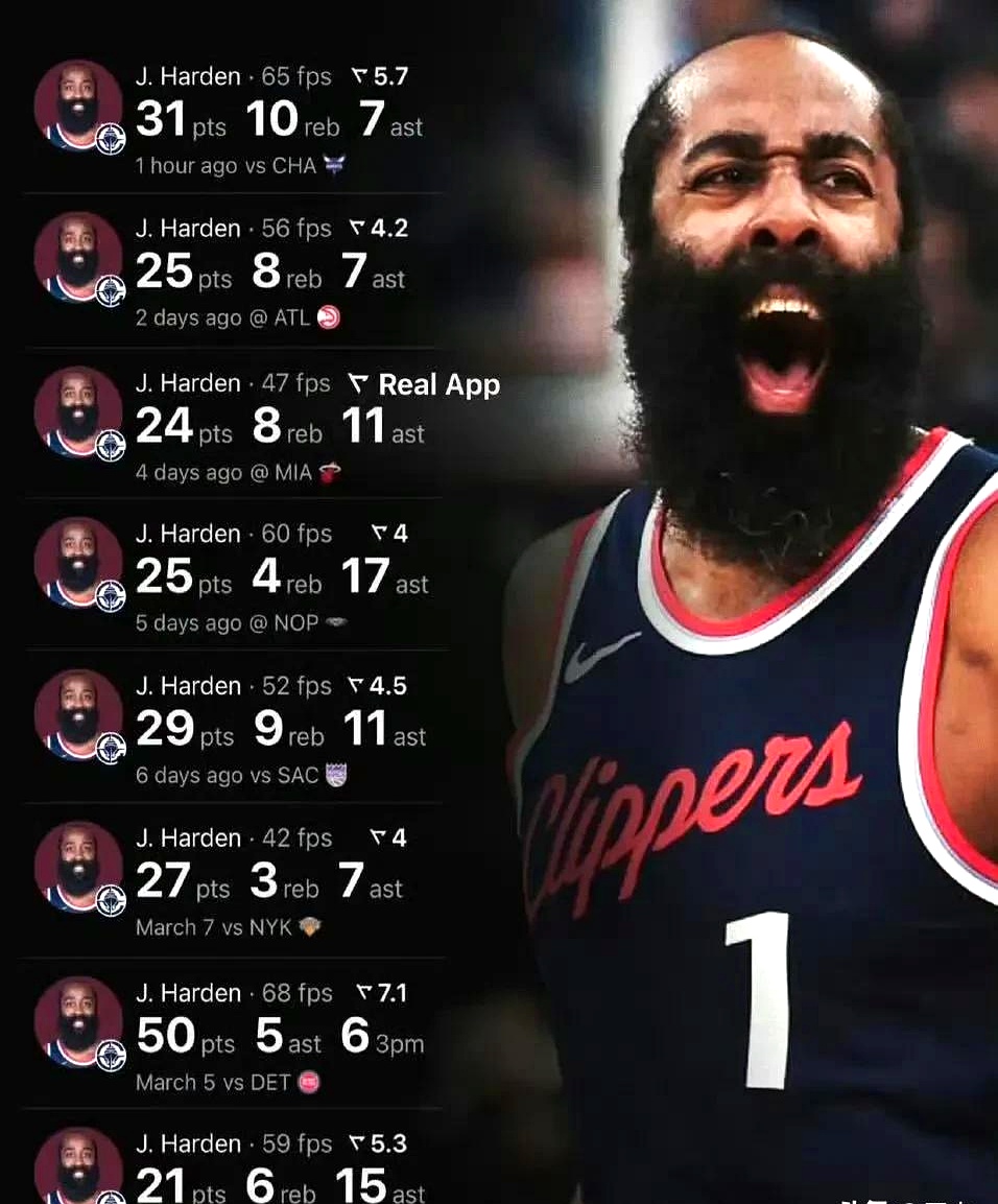 新赛季球员表现加分，球队整体实力飙涨