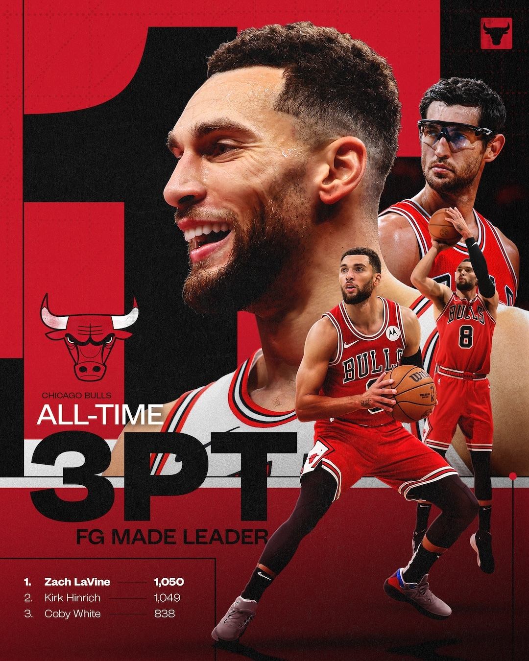 公牛惊险战胜凯尔特人,拉文砍下关键三分的简单介绍 公牛惊险战胜凯尔特人,拉文砍下关键三分的简单介绍